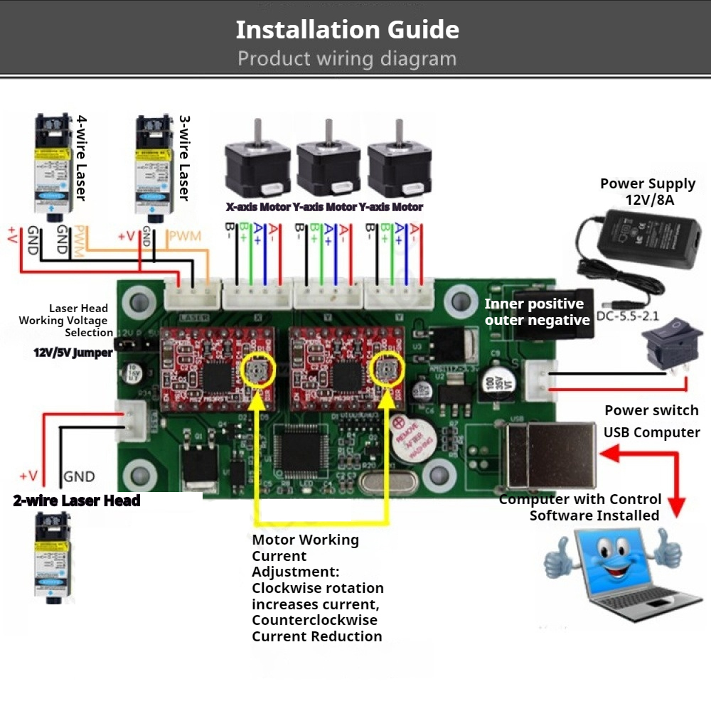 Controller Grbl Board - Grbl Control Board USB CNC Gravur