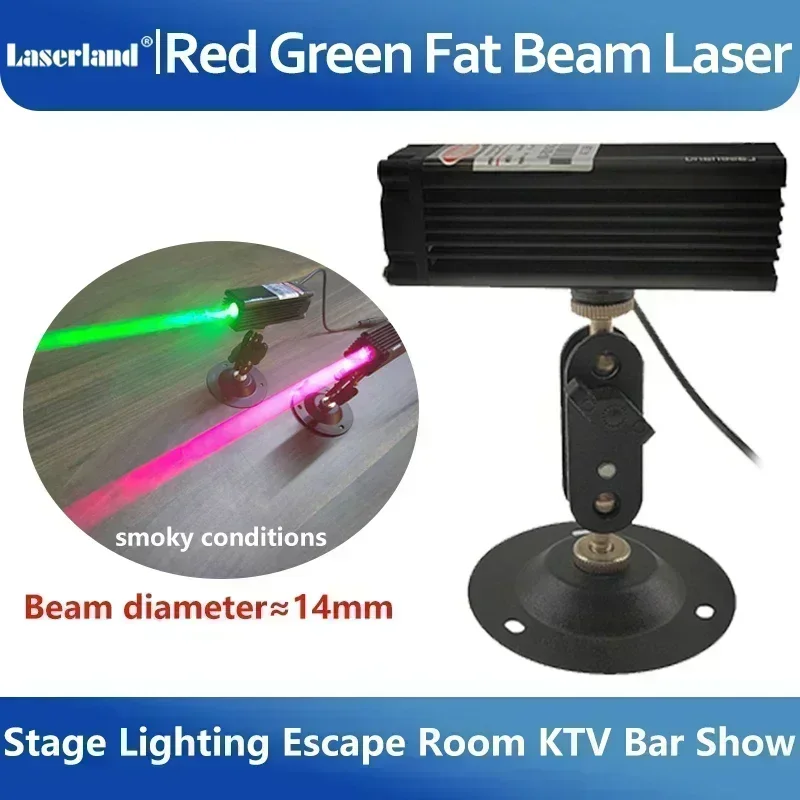 Industrial Laser Module - 650 nm 520 nm Rot Grün