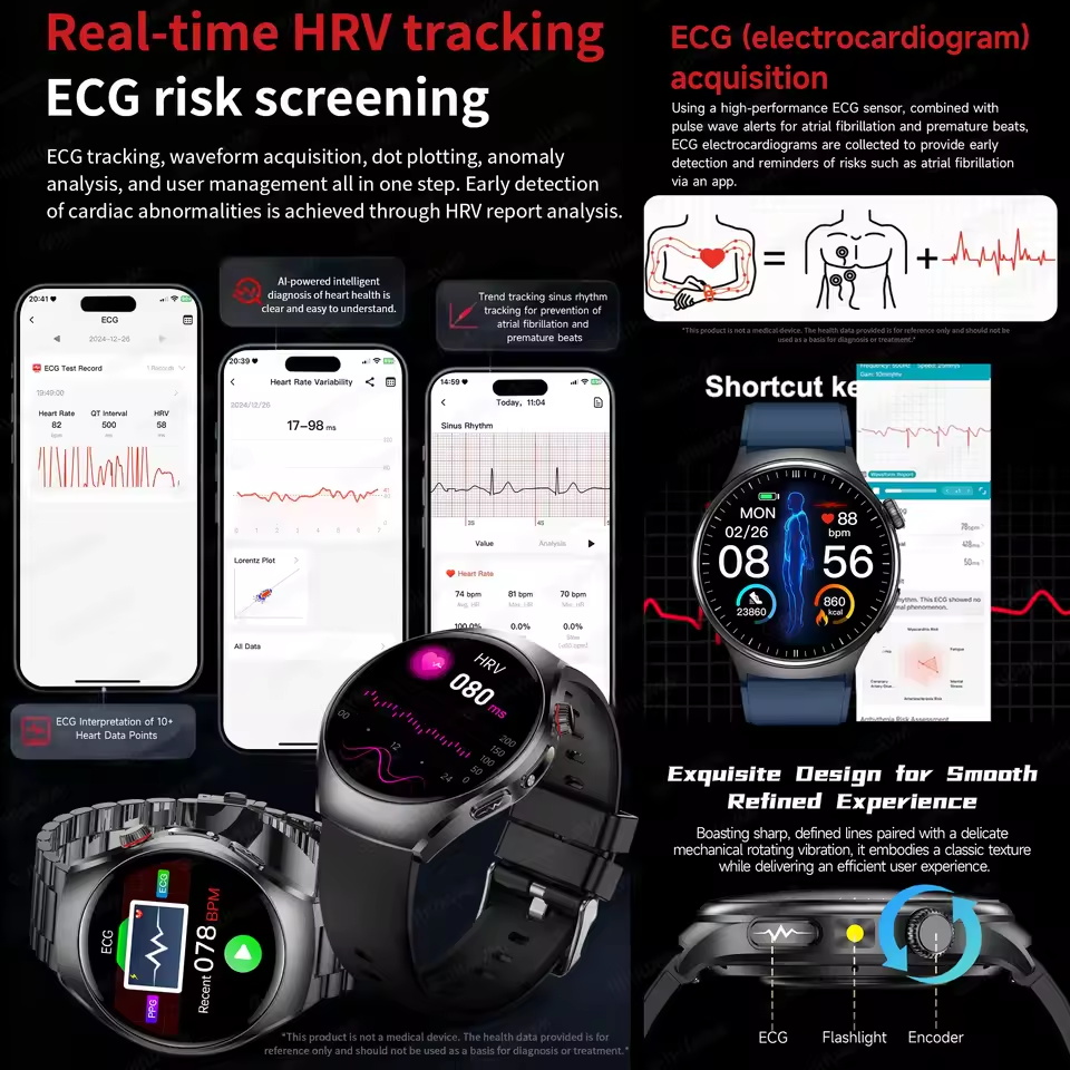 Neue Präzise EKG-Smartwatch Bl – Industrial Laser Temperature Sensor Bewertung und Preis