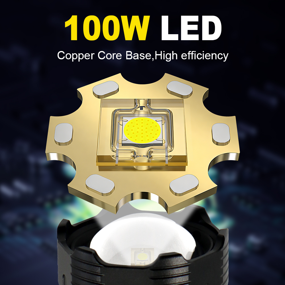 GRCKT Stirnlampe mit Kupfer-Me – Industrial Lasers Bewertung und Preis