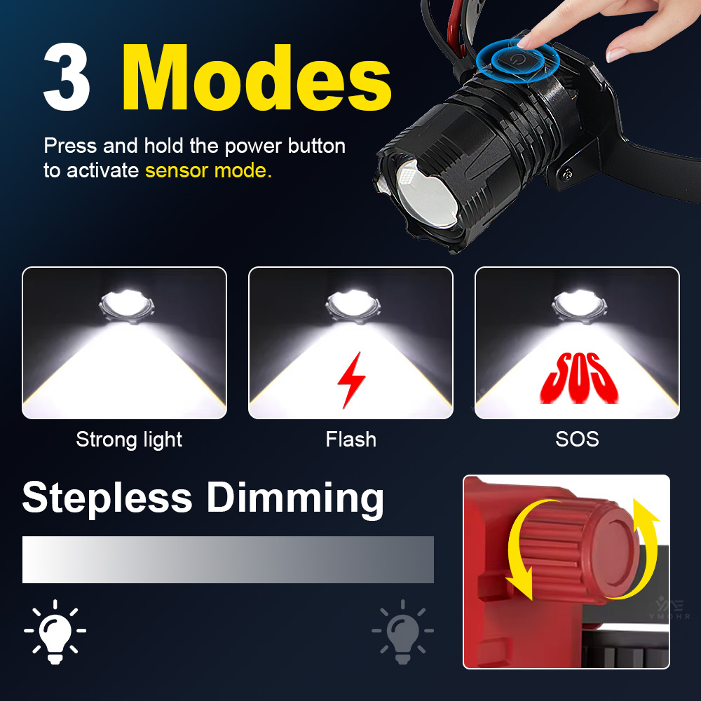 GRCKT Stirnlampe mit Kupfer-Me – Industrial Lasers Bewertung und Preis