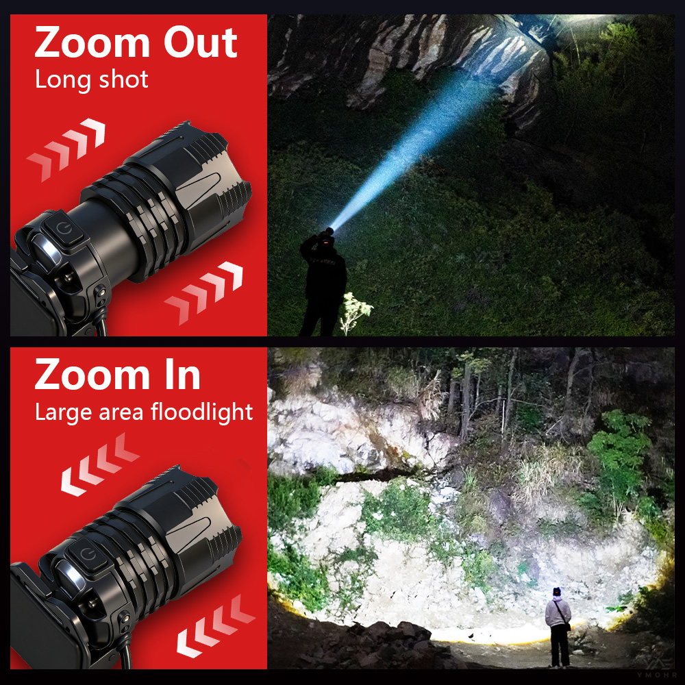 GRCKT Stirnlampe mit Kupfer-Me – Industrial Lasers Bewertung und Preis