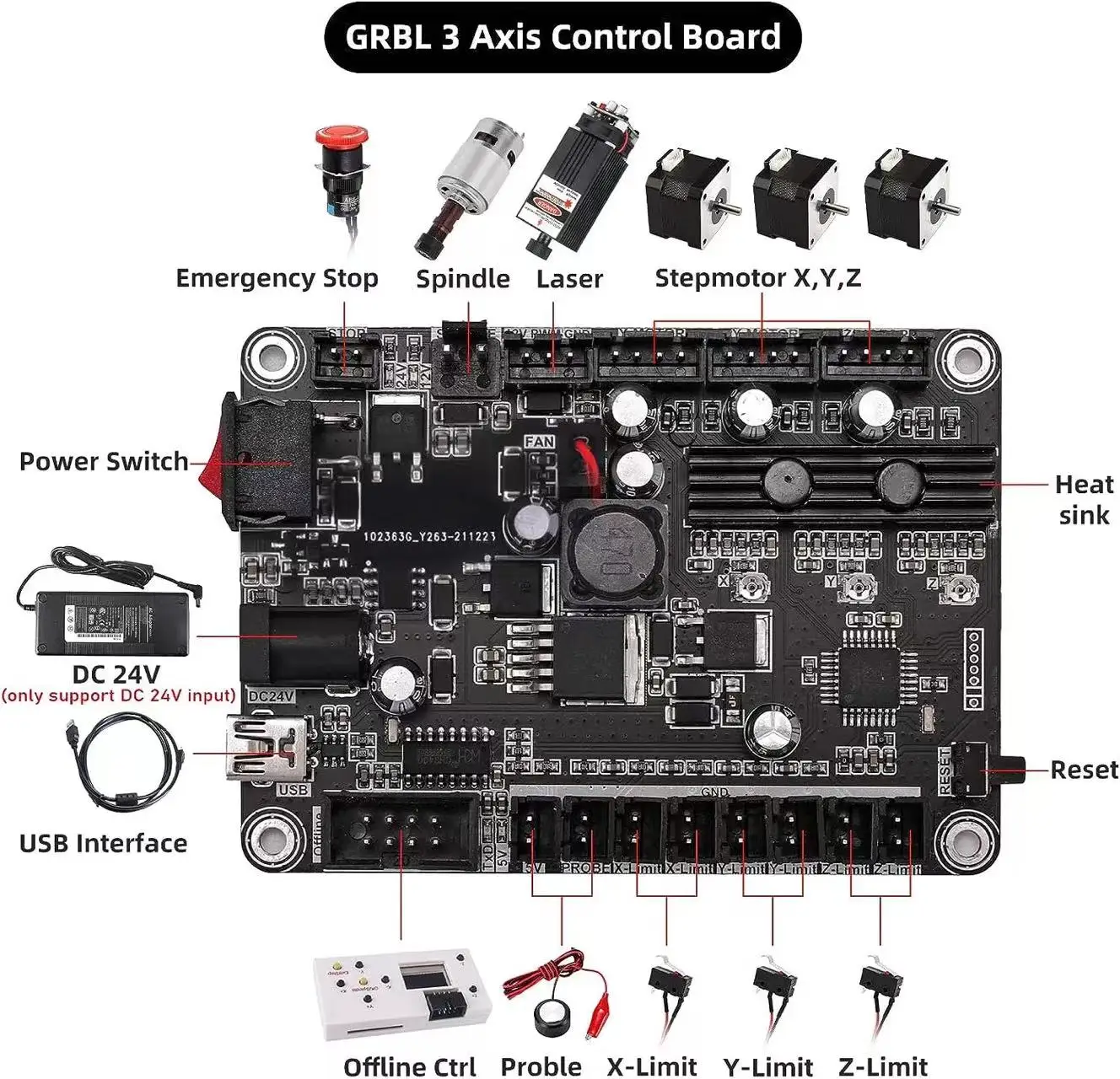 CNC 3018 Pro Lasergraviergerät – Controller Grbl Board Bewertung und Preis