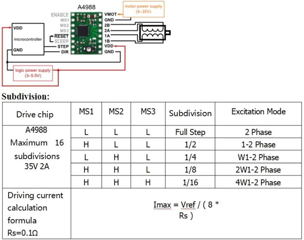 Makerbase MKS DLC32 V2.1 32Bit – Industrial Laser Module Bewertung und Preis
