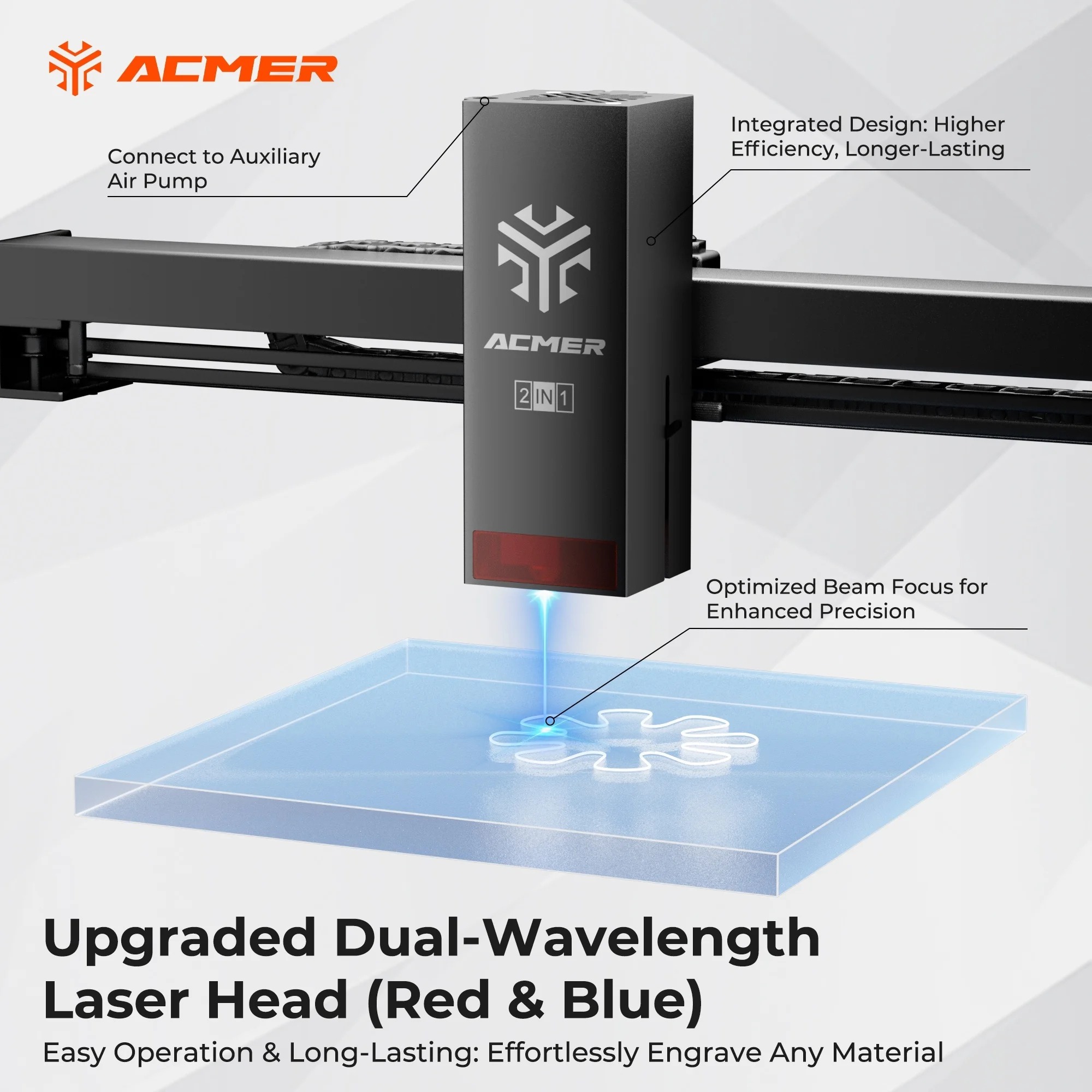 ACMER P3 24W(24000mW) Lasergra – Diode Laser Module Bewertung und Preis