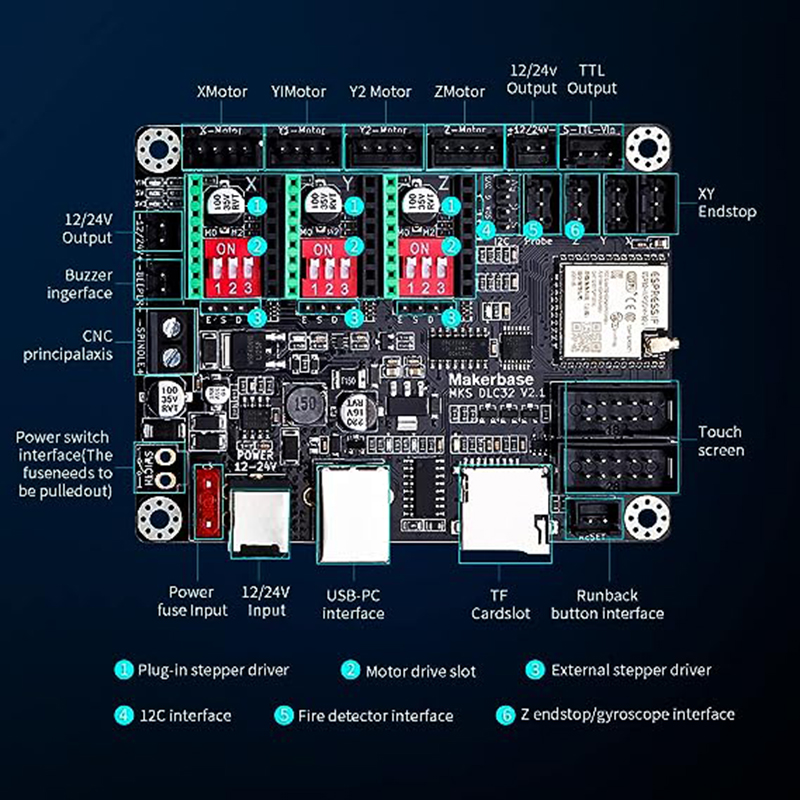 MKS DLC32 V2.1 Offline Control – Controller Grbl Board Bewertung und Preis