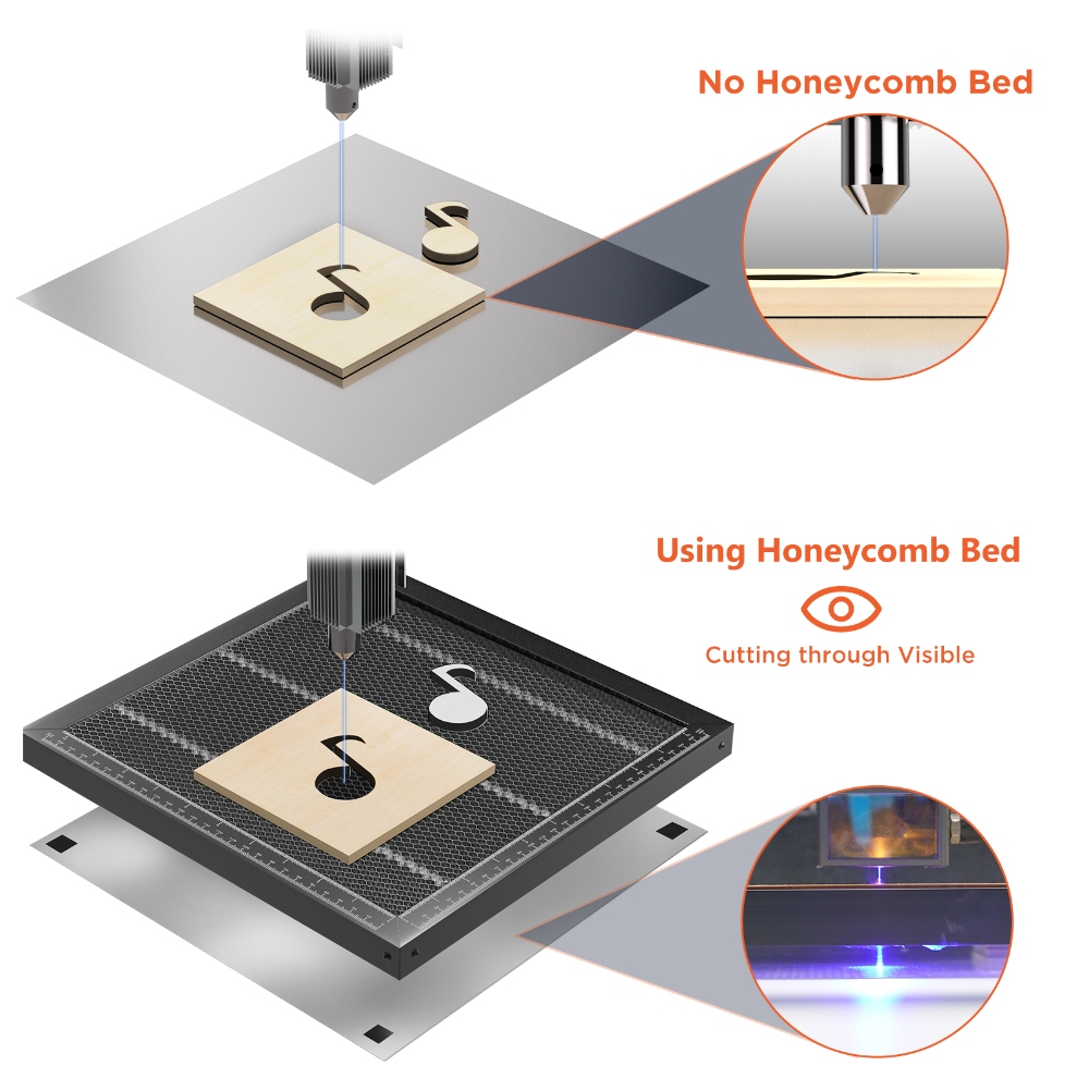 ACMER Arbeitstisch Universal W – Honeycomb Laser Bed Bewertung und Preis