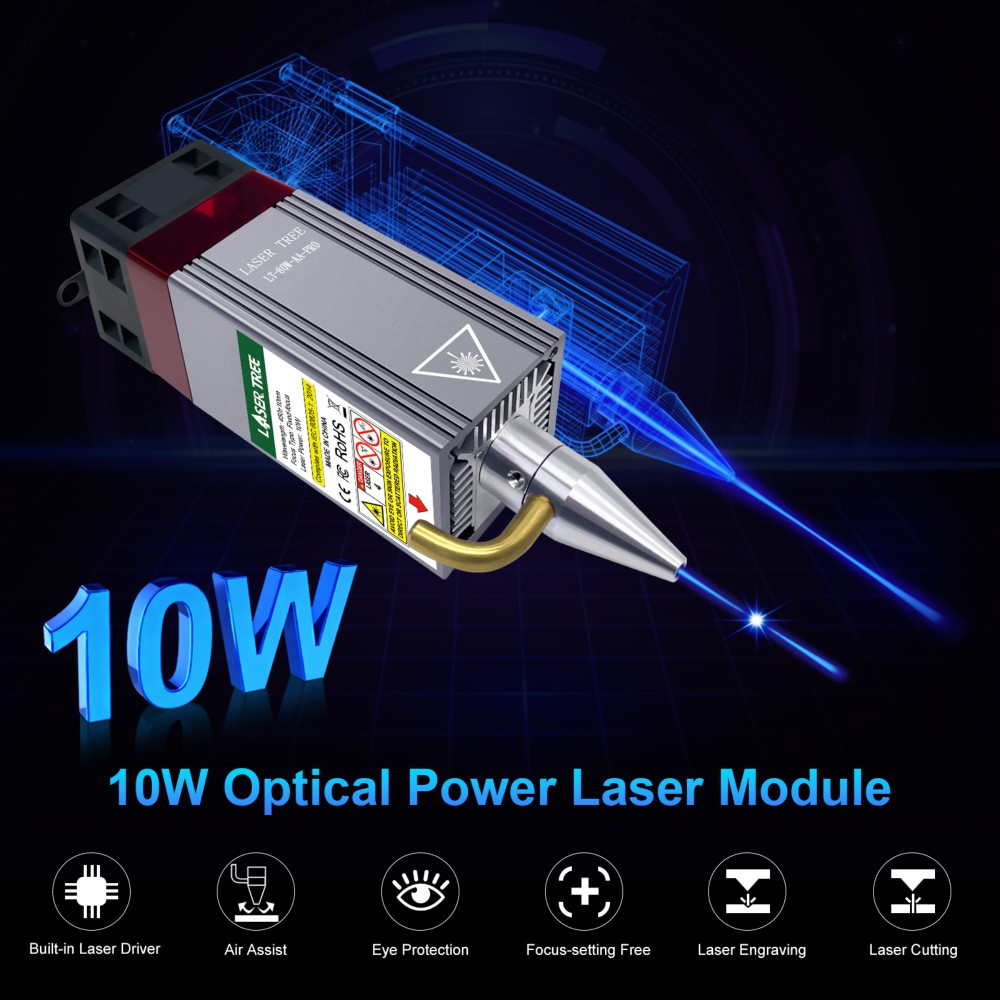 20 W 455 nm blaues Diodenlaser – Diode Laser Module Bewertung und Preis