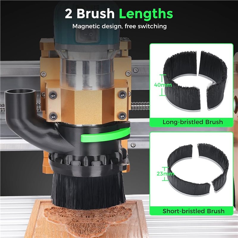 ABLJ 2 Stück Staubschutzschuhe – Dust Shoe Cnc Bewertung und Preis