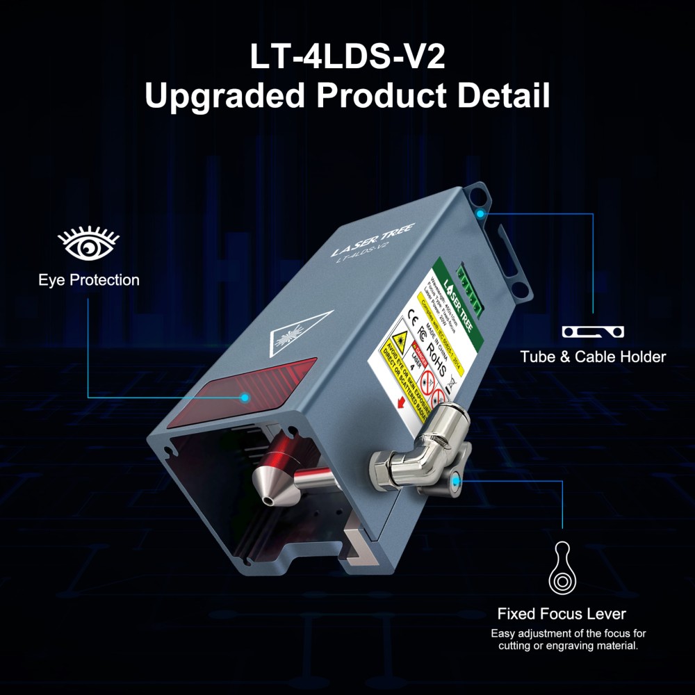 20 W optisches Power-Lasergrav – Diode Laser Module Bewertung und Preis