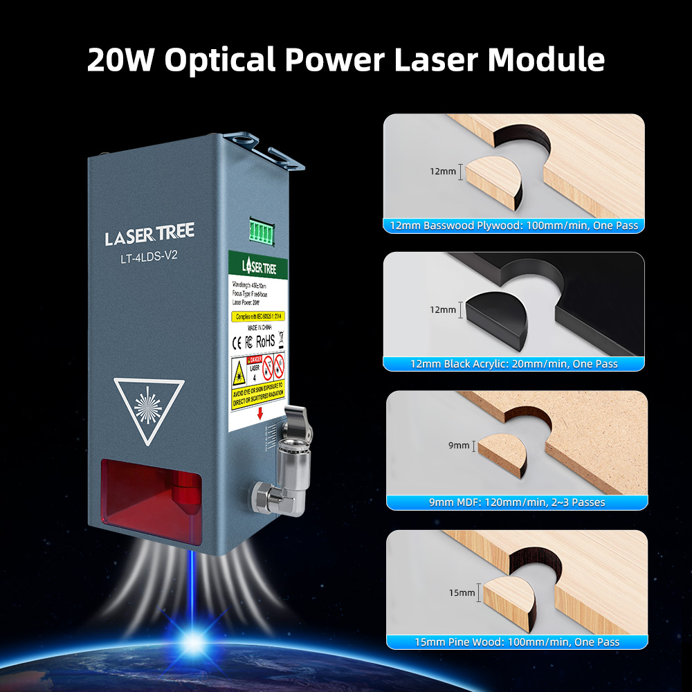 20 W optisches Power-Lasergrav – Diode Laser Module Bewertung und Preis