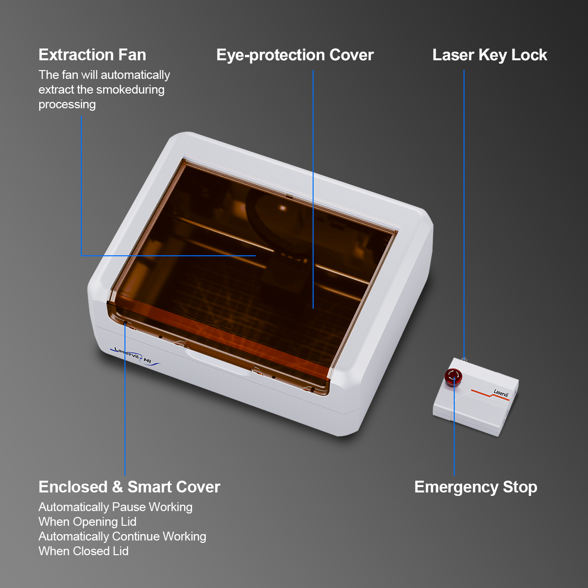 LaserVii 7W/12W/IR 2W Sicherhe – Industrial Laser Etching Machine Bewertung und Preis