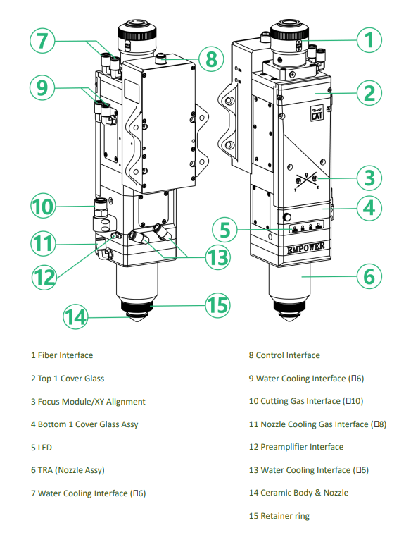 Für Metallschneidemaschinen 6k – Fiber Laser Cutting Machine Bewertung und Preis