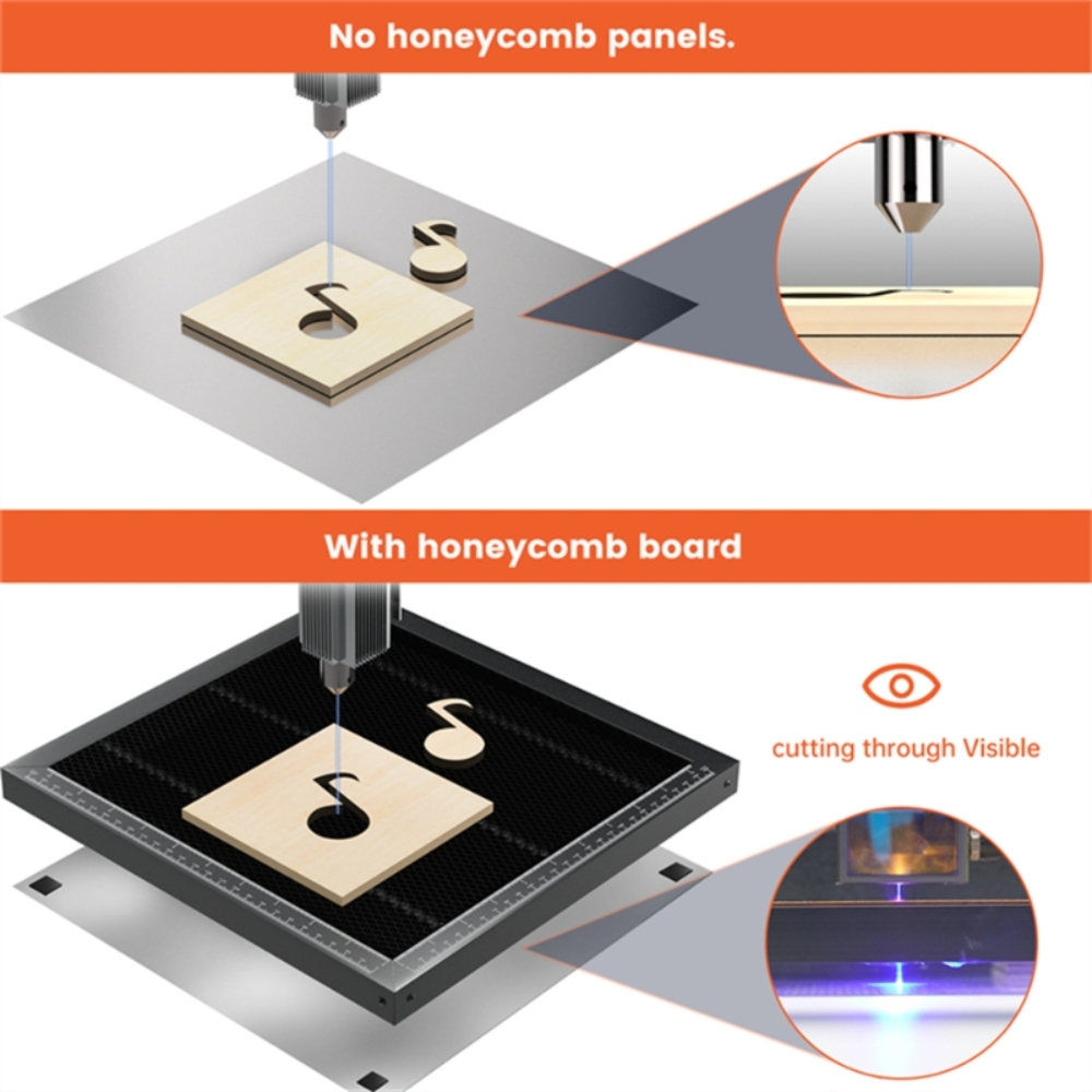 ACMER Arbeitstisch 260*215mm 5 – Honeycomb Laser Bed Bewertung und Preis