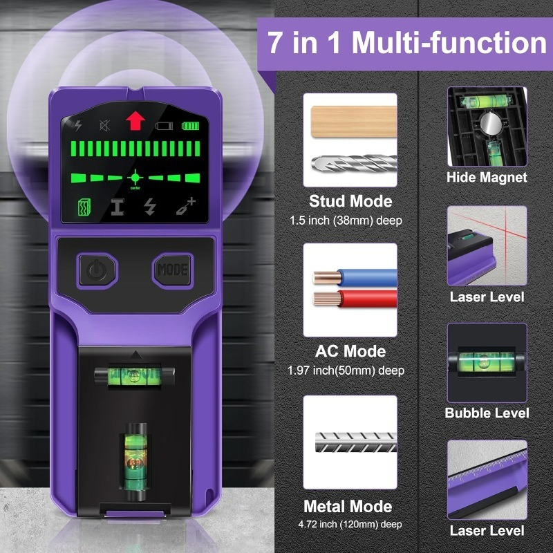 Bolzensucher, Wandscanner, Bol – Industrial Laser Scanner Bewertung und Preis
